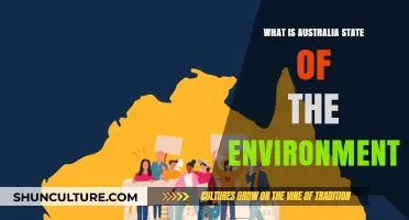 Australia's Environment: Current State and Future Outlook