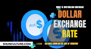 American-Australian Dollar Exchange Rate: What's the Difference?