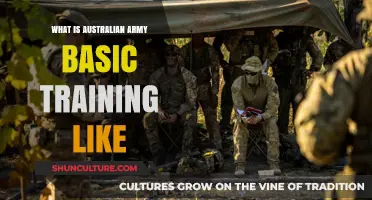 Australian Army Basic Training: Challenges, Discipline, and Transformation Explained