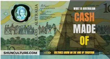 The Evolution of Australian Currency: Composition and Design