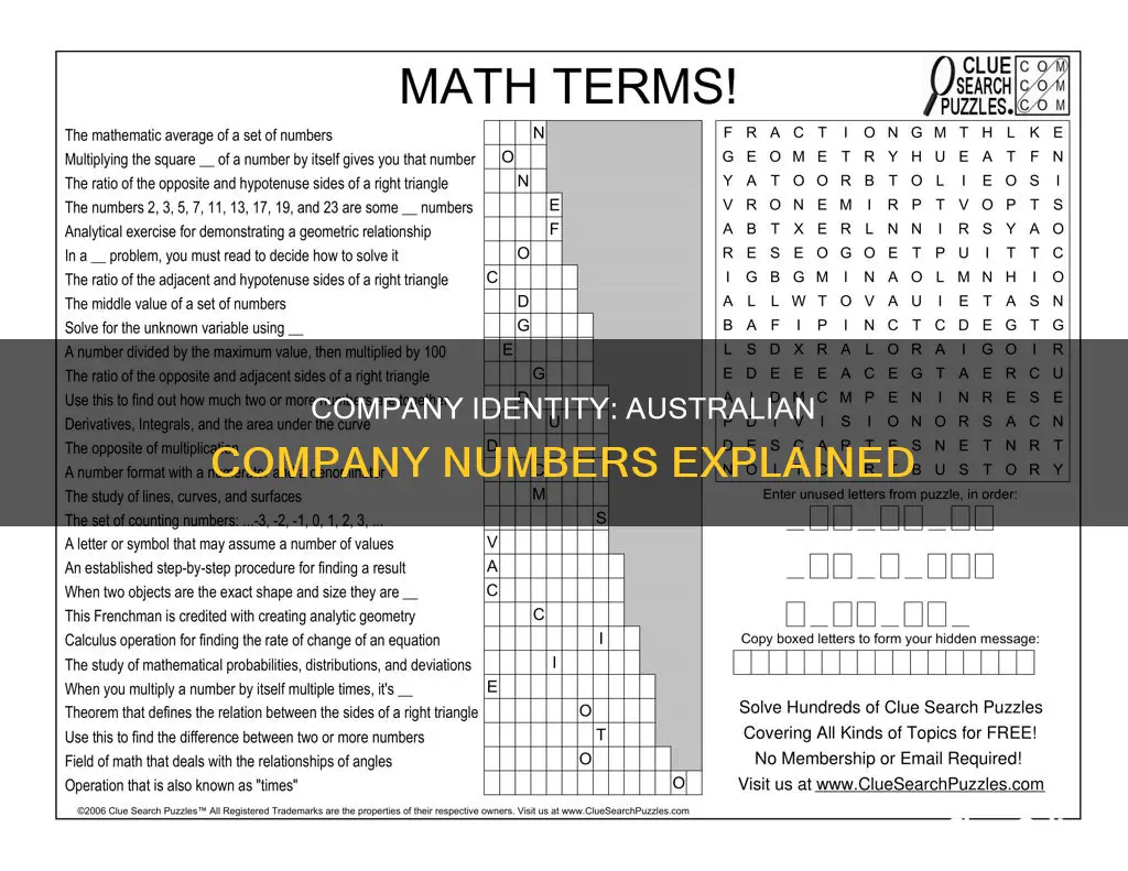 what is australian company number
