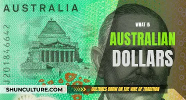 Australian Dollars: Understanding the Currency and its Value