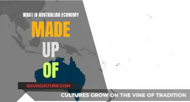 Australian Economy: What's Driving the Nation's Wealth?