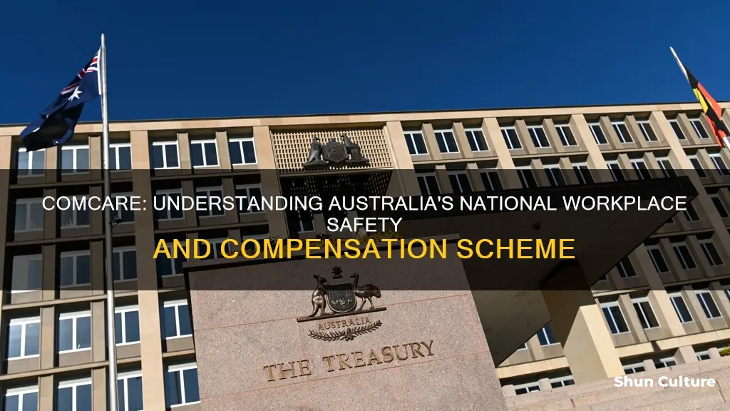 what is australian government comcare