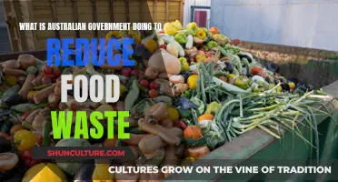 Australia's Plan to Reduce Food Waste