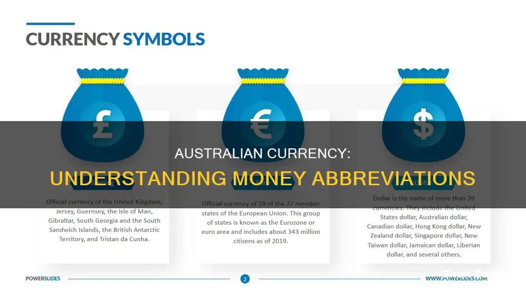 what is australian money abbreviations
