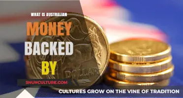 Australian Money: Backed by Gold or Government Promise?
