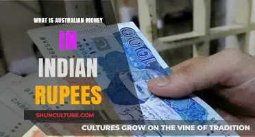 Australian Money in Indian Rupees: How Much is it Worth?