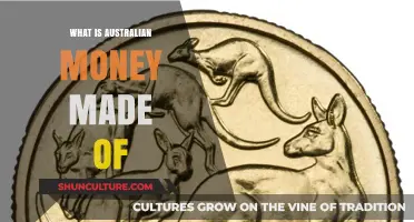 Australian Currency: Materials and Manufacturing