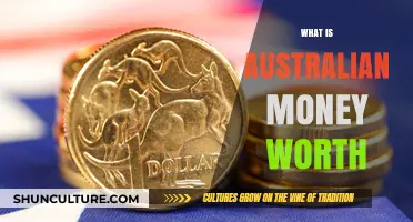 Australian Currency: How Much Is It Worth?