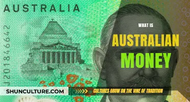 Australian Currency: What You Need to Know