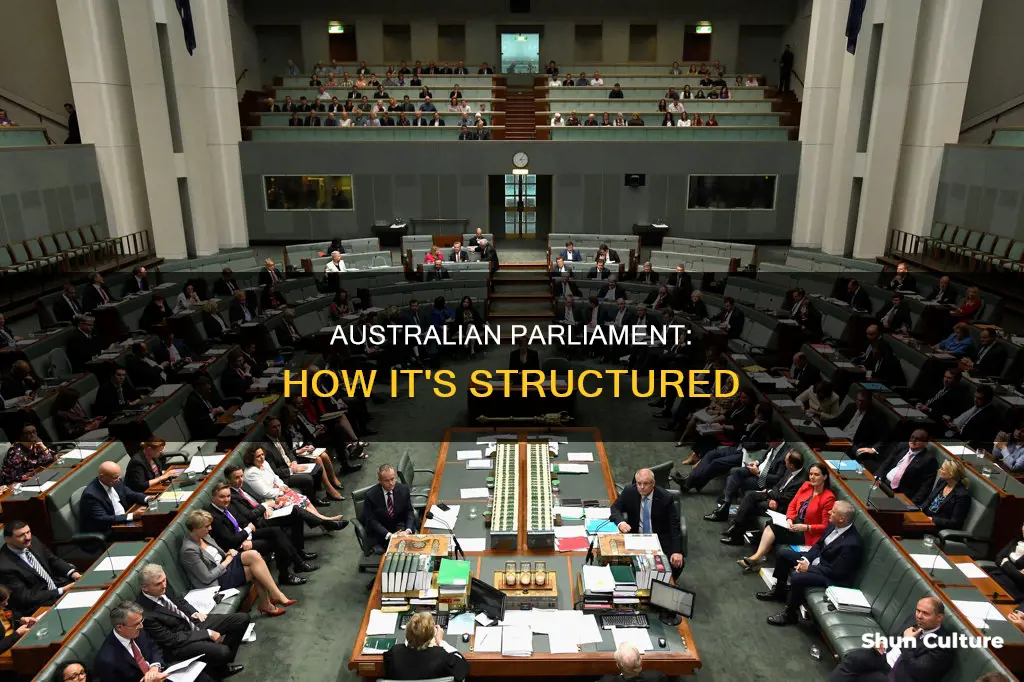 what is australian parliament made up of