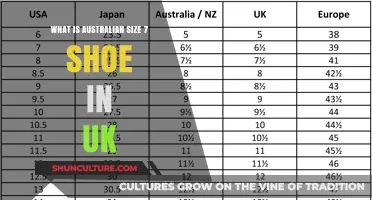 UK to Australia: Shoe Size Conversion Guide