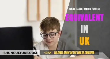 Australian Year 12 vs UK: Understanding Educational Equivalents