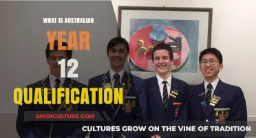 Understanding Australia's Year 12 Qualification: A Comprehensive Guide