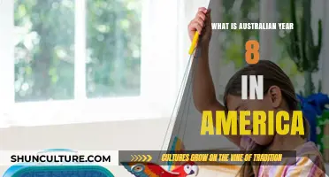Australian Year 8 vs. American Grade System: A Quick Comparison