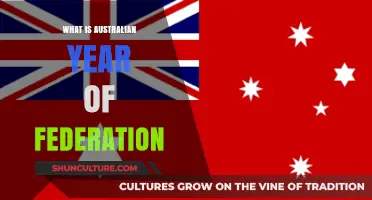 Understanding Australia's Year of Federation: A Historical Milestone Explained
