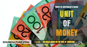 Australian Currency Basics: Understanding the Australian Dollar
