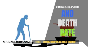Australia's Population: Birth and Death Rates Explored
