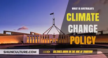 Australia's Climate Change Policy: What's the Plan?
