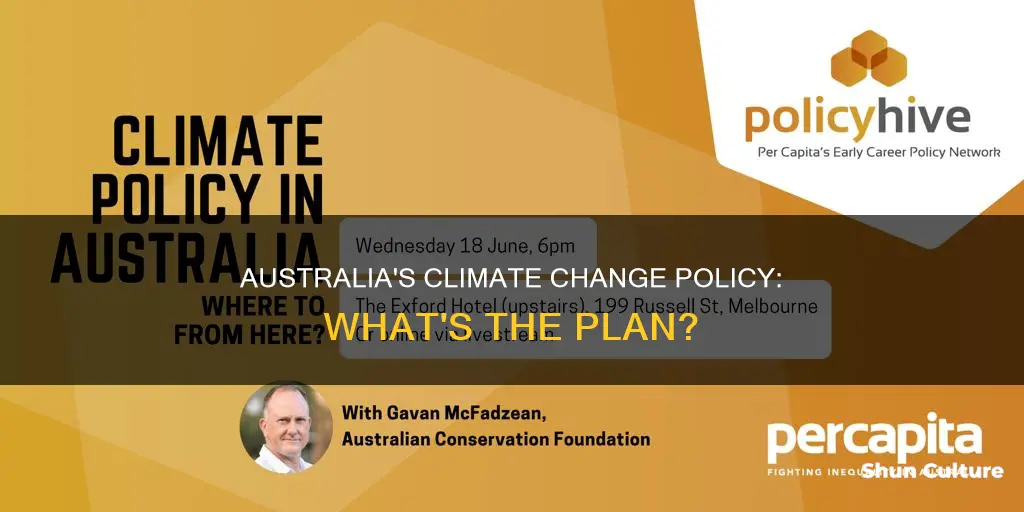 what is australia