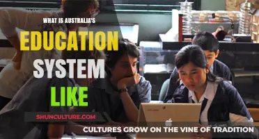 Australia's Education System: A Comprehensive Overview