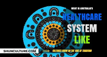Australia's Healthcare System: A Comprehensive Overview