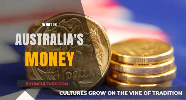 Australian Currency: What You Need to Know