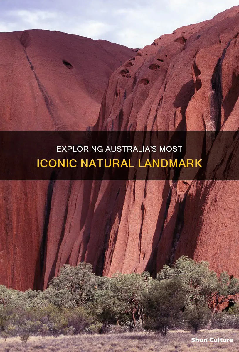 what is australia
