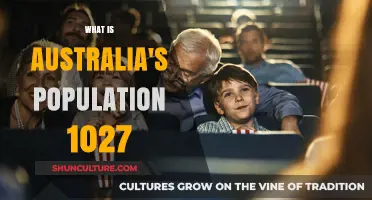 Australia's Population to Surpass 10 Million in 2027