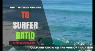Surfers and Aussies: Who Outnumbers Whom?