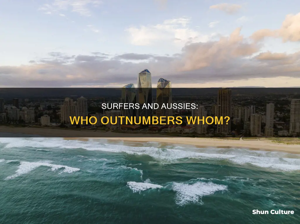 what is australia