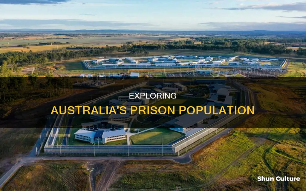 what is australia