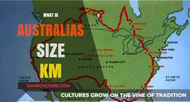 Australia's Vast Land: How Big is It?