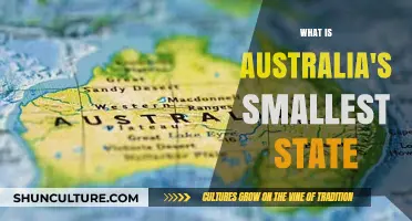 Exploring Australia's Tiniest State: An Overview