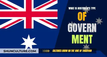 Australia's Government: A Guide to its System