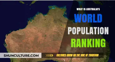 Australia's Population: Global Ranking