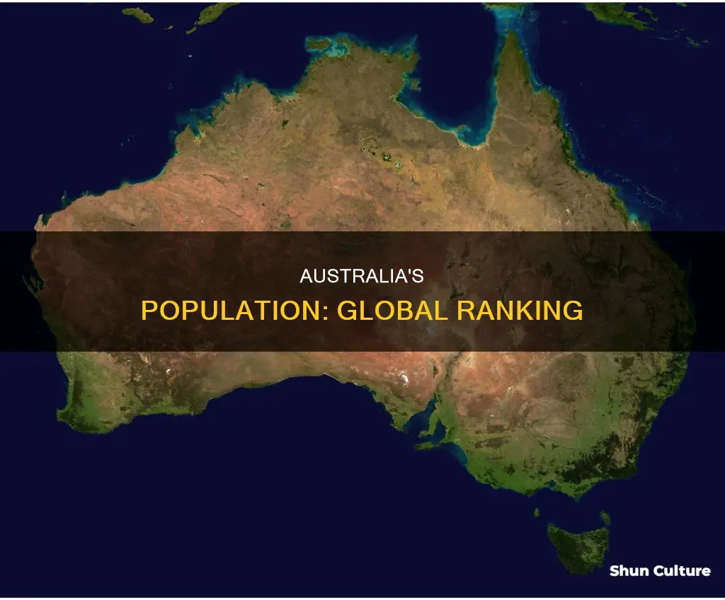 what is australia