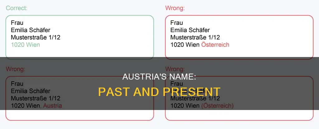 what is austria called now
