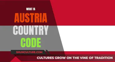 Unveiling Austria's Country Code: A Quick Guide