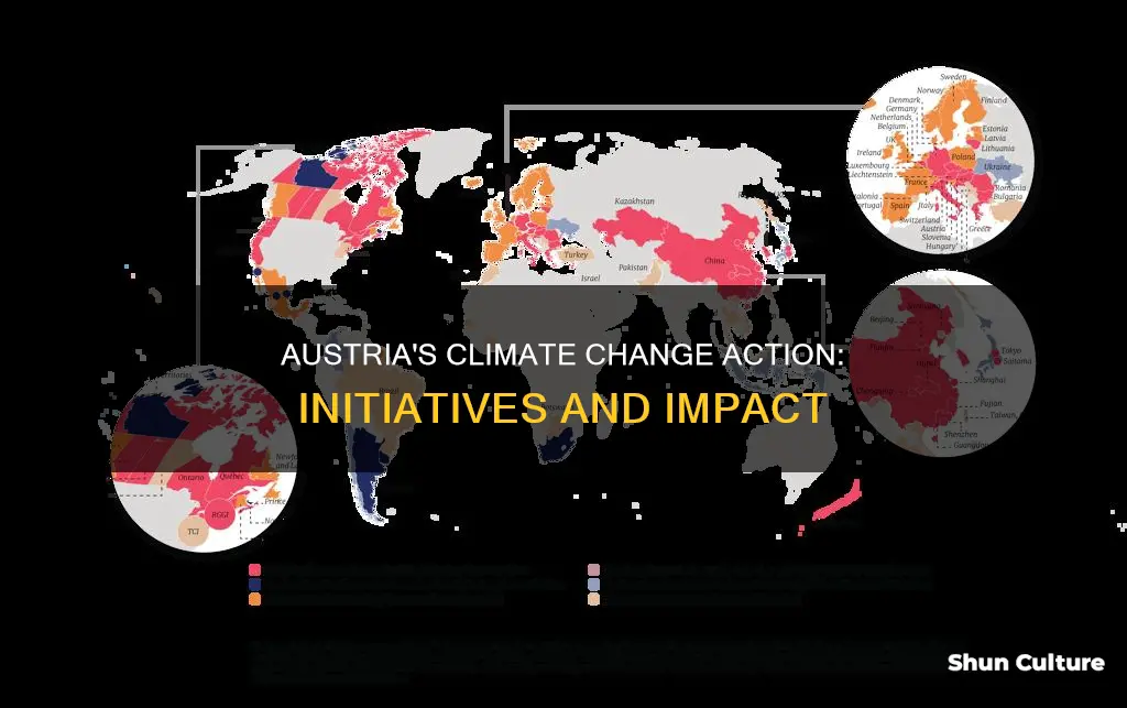 what is austria doing about climate change
