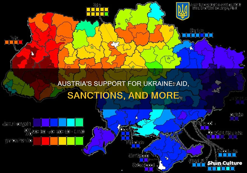 what is austria doing about ukraine