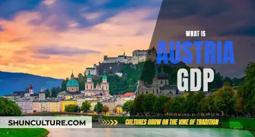 Austria's GDP: A Snapshot of the Alpine Nation's Economic Health