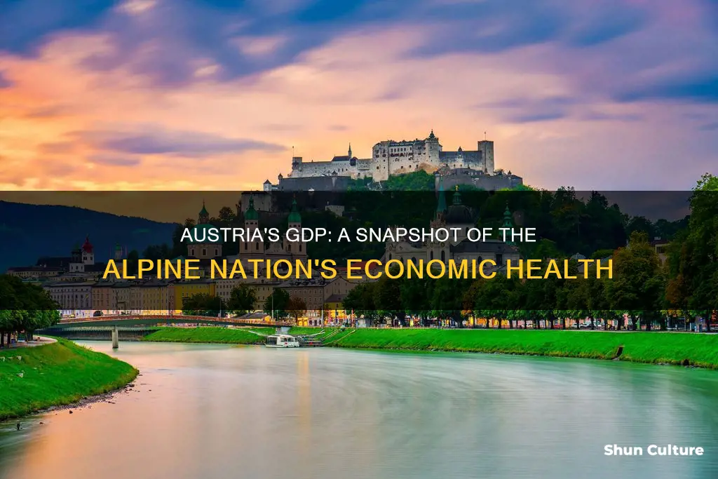 what is austria gdp