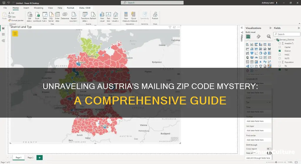 what is austria mailing zip codes