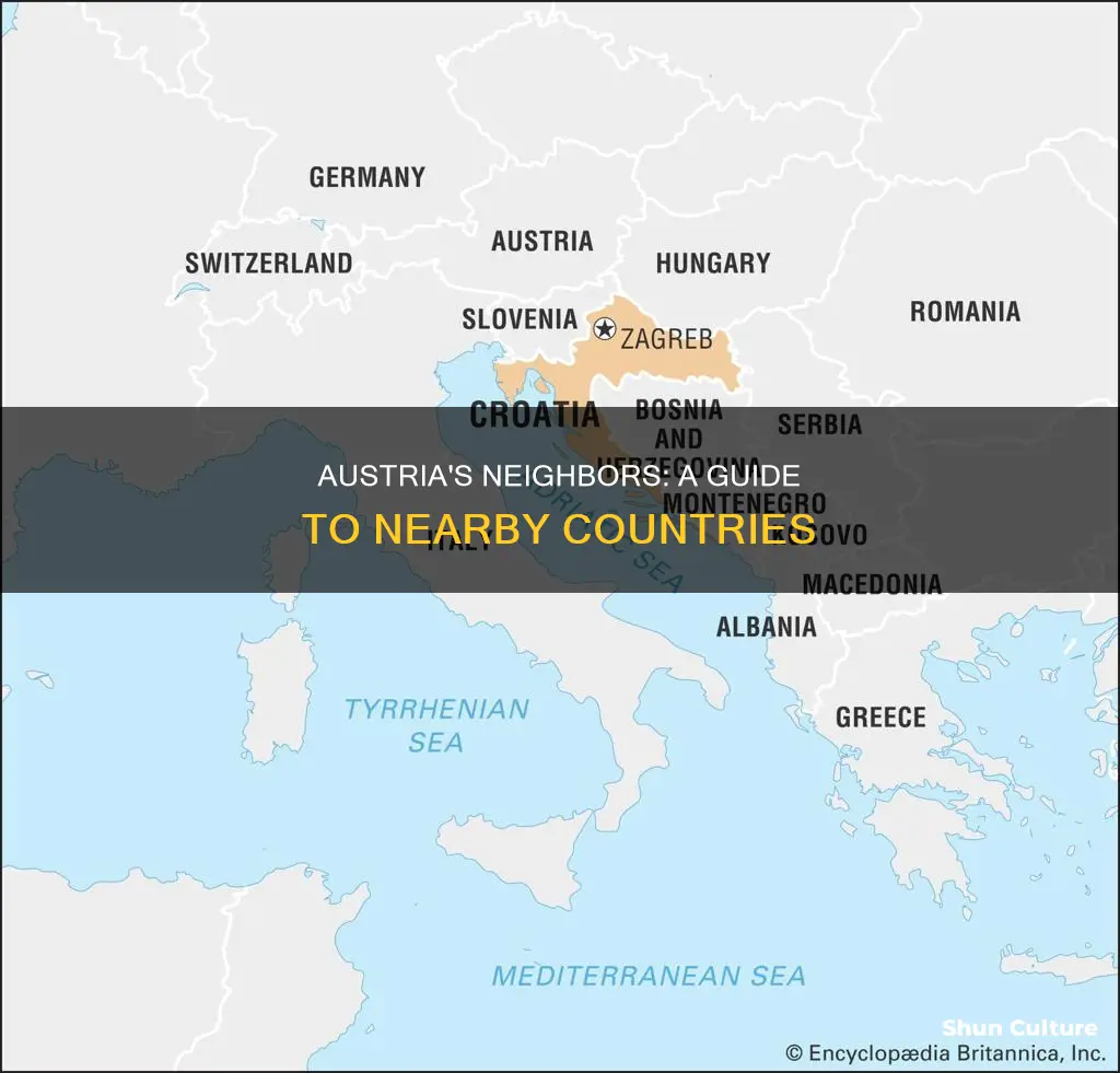 what is austria near