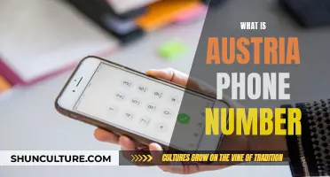 Austria's Phone Code: Unlocking International Communication