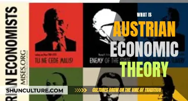 Understanding Austrian Economics: A Comprehensive Guide