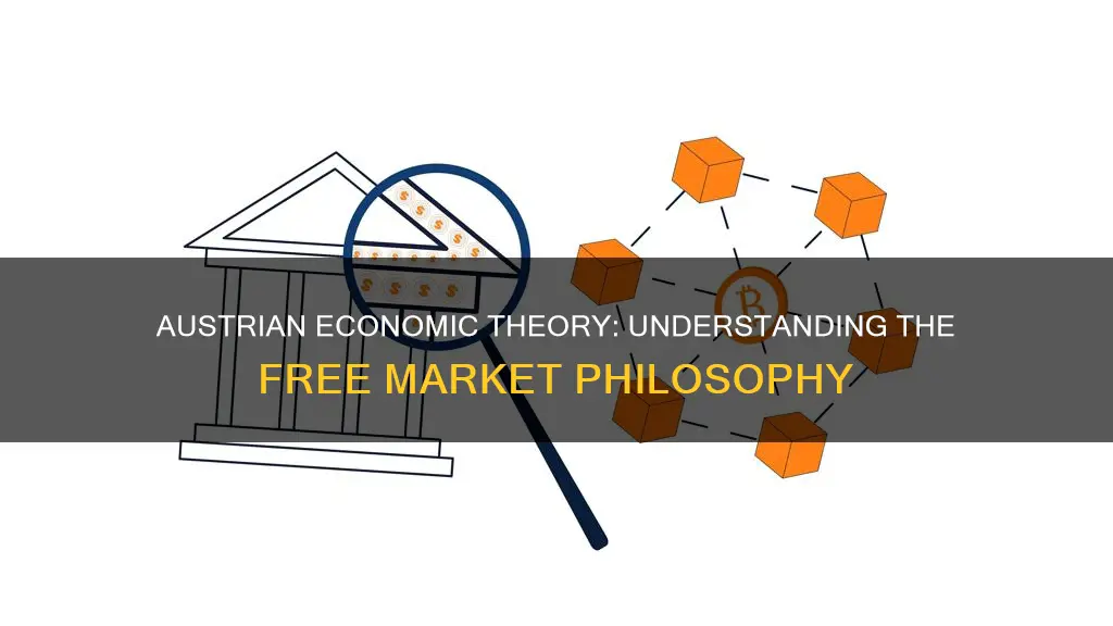 what is austrian economic theory