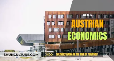 Austrian Economics: Understanding the Free Market Philosophy